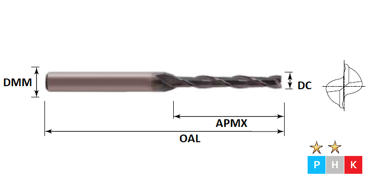 1.5mm 2 Flute (6mm Length of Cut) Long Series Pulsar DMX Carbide Slot Drill
